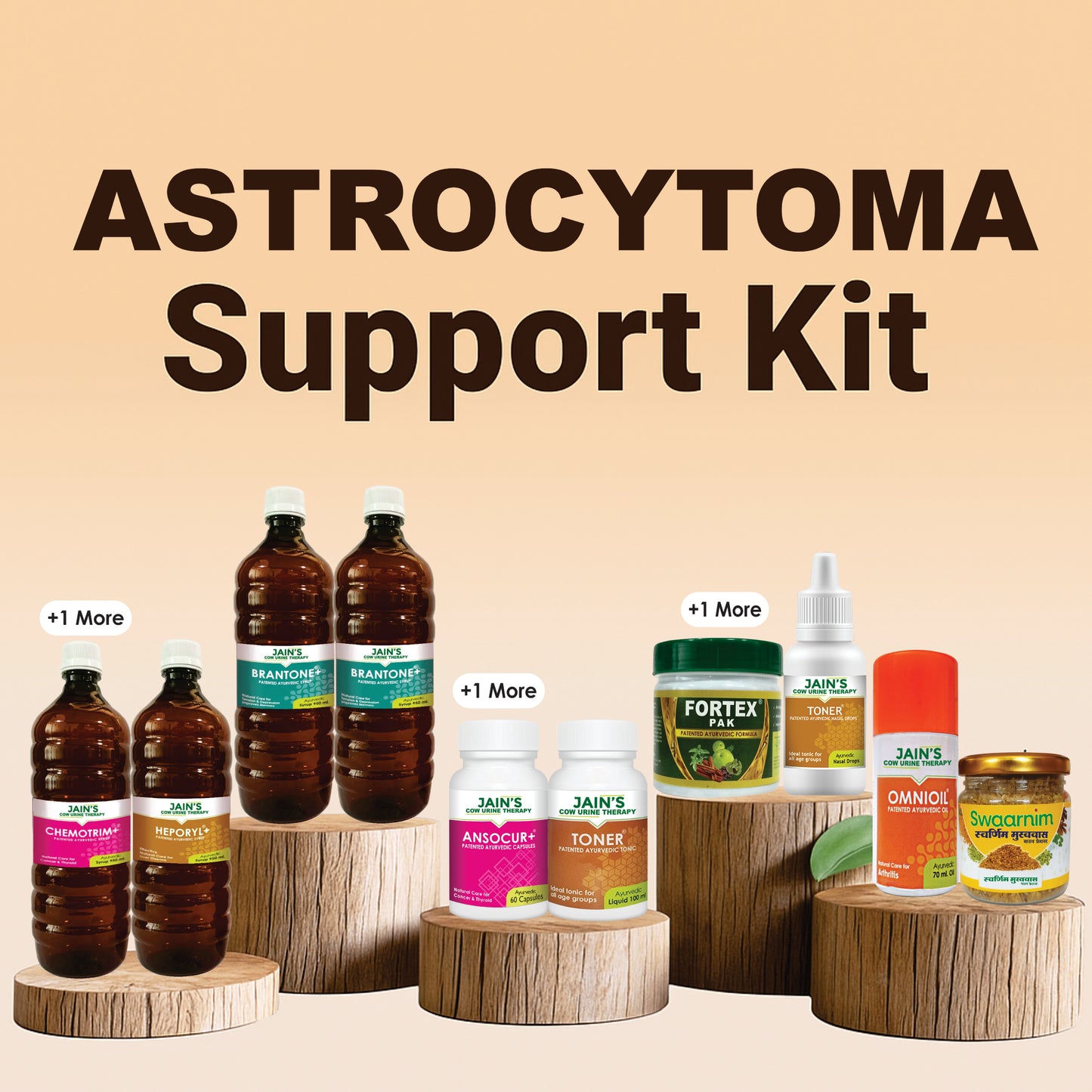 ASTROCYTOMA - SUPPORT KIT