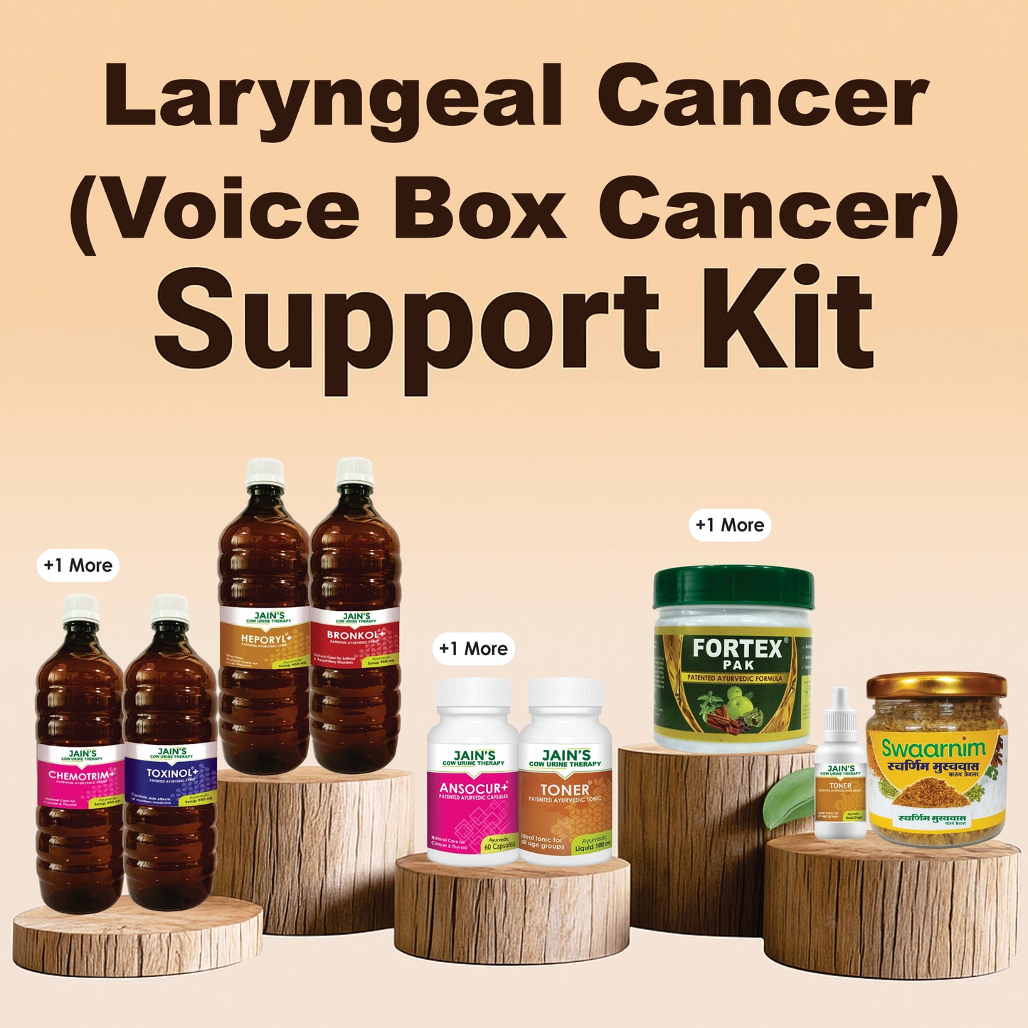 Laryngeal Cancer Support Kit