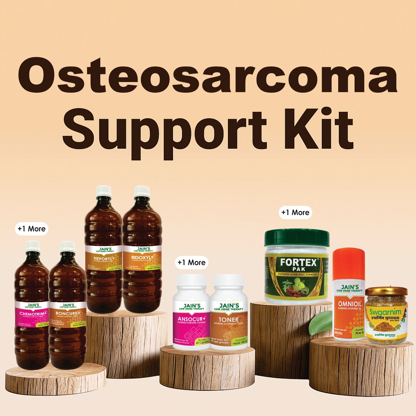 Osteosarcoma Support Kit
