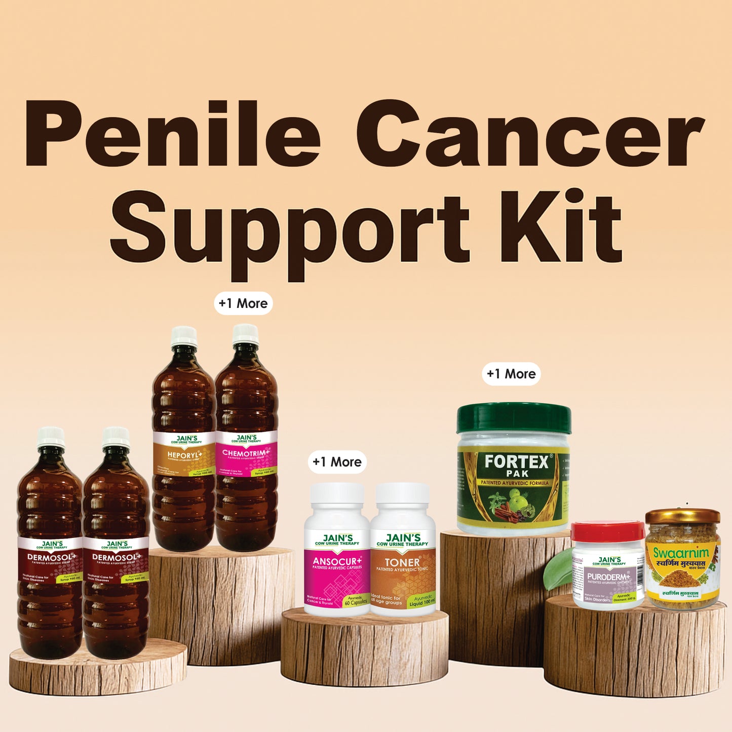 Penile Cancer Support Kit
