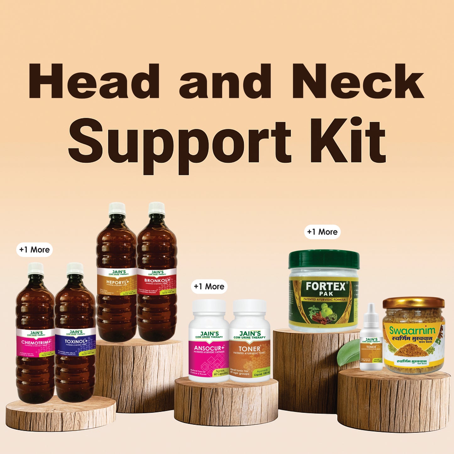Head and Neck Cancer Support Kit