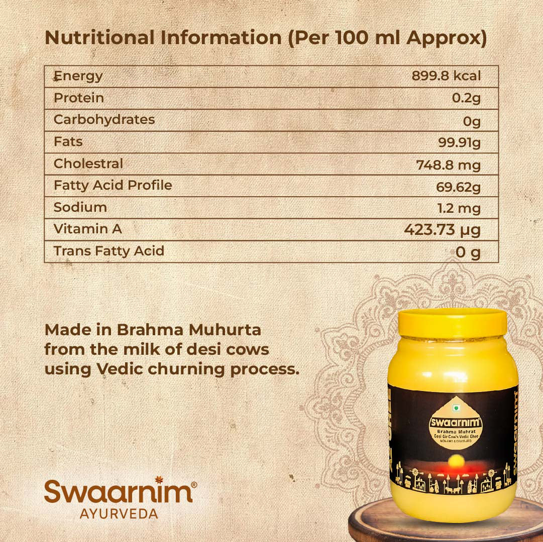 Nutritional Information of Swaarnim A2 Ghee 1000ml