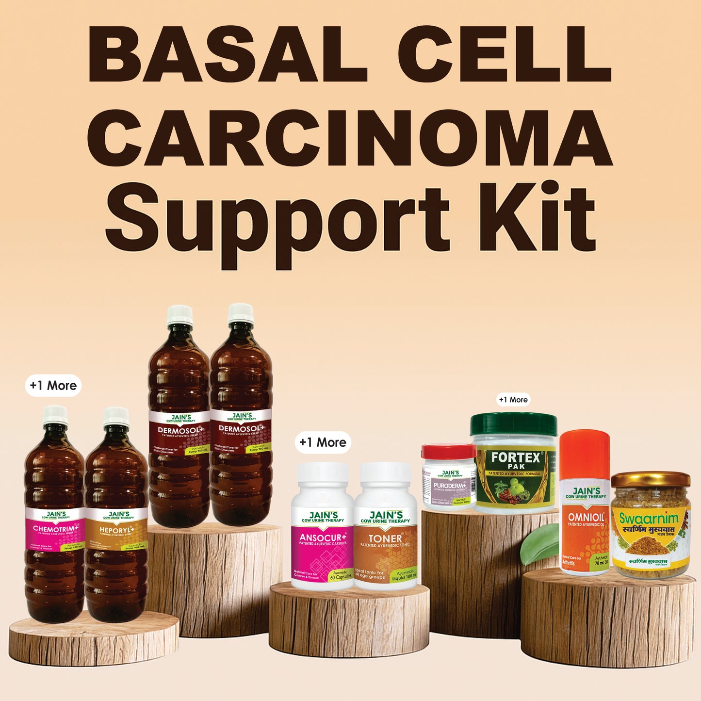 Basal Cell Carcinoma Support Kit