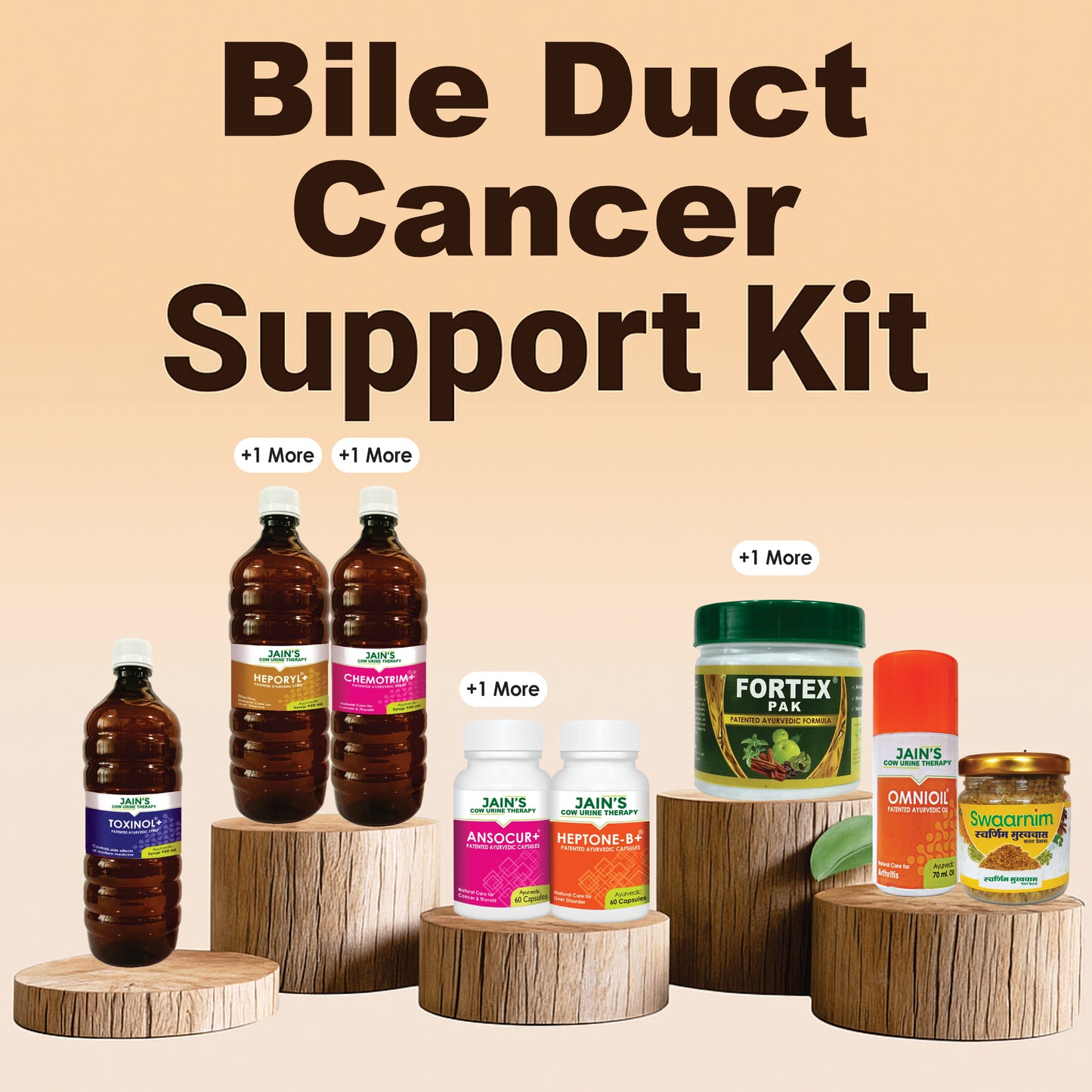 Bile Duct Cancer Support Kit