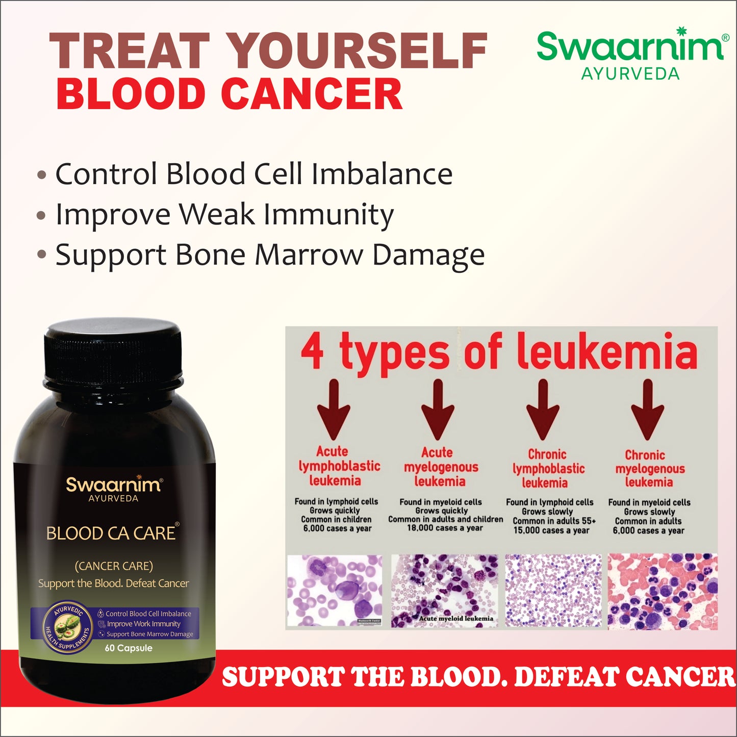 SWAARNIM BLOOD CANCER CARE CAPSULE