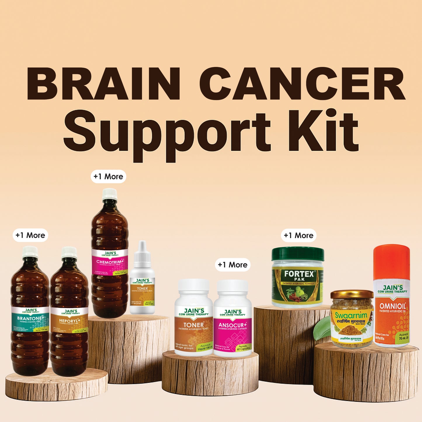 BRAIN CANCER - SUPPORT KIT
