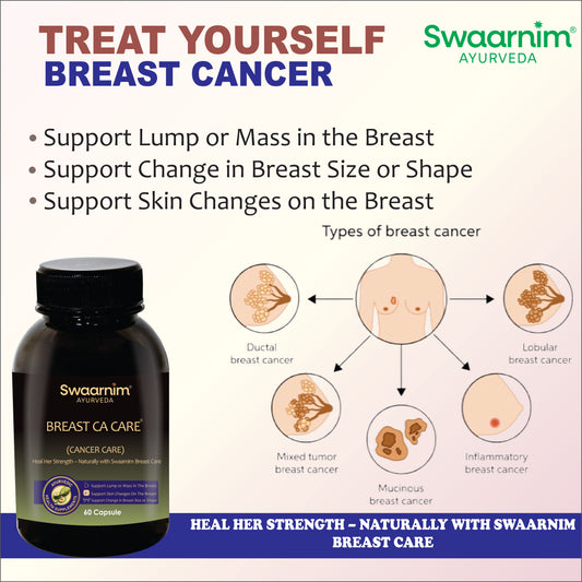 SWAARNIM BREAST CANCER CARE CAPSULE