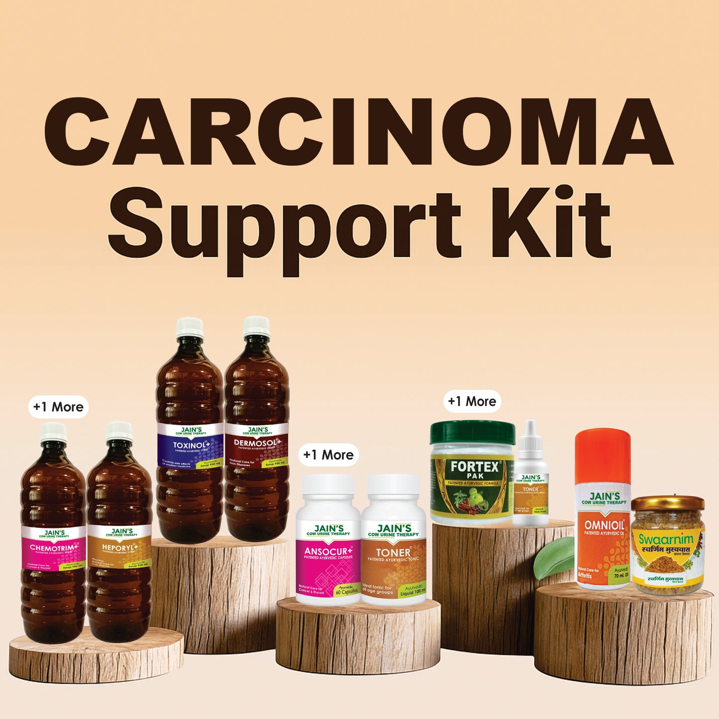 CARCINOMA SUPPORT KIT