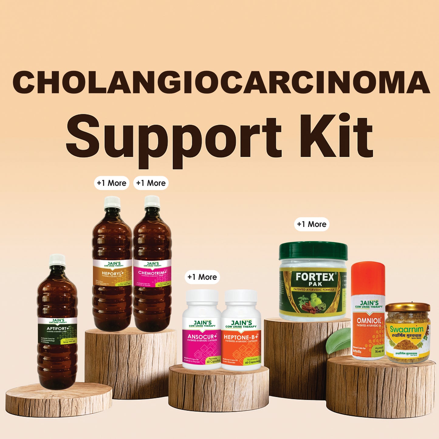 Cholangiocarcinoma Support Kit