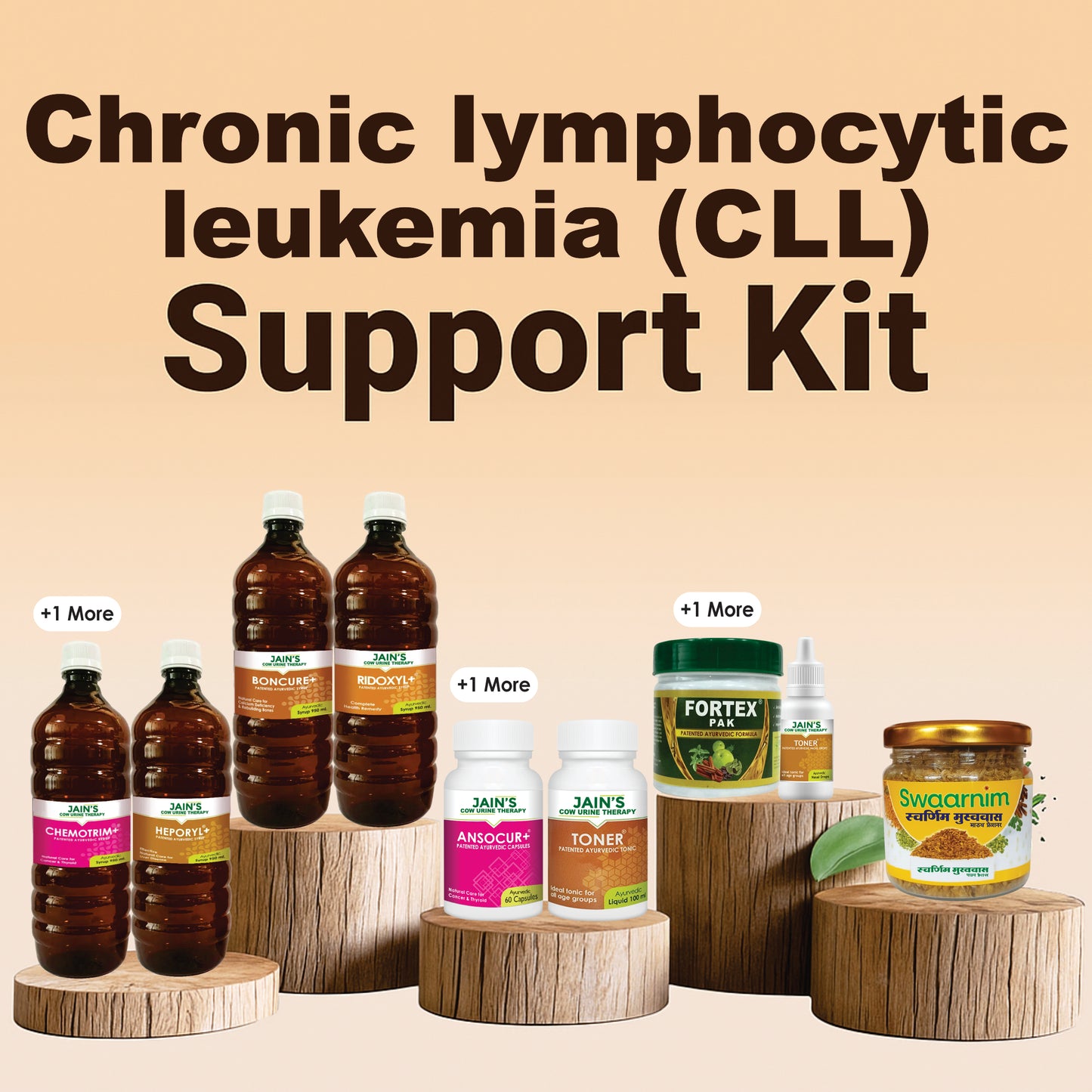 Chronic lymphocytic leukemia (CLL)Support Kit