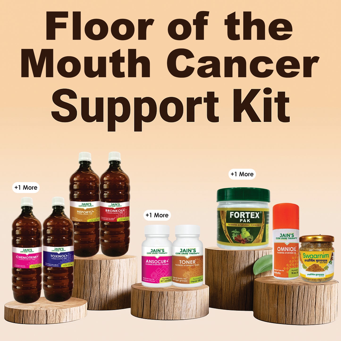 floor of the mouth cancer Support Kit