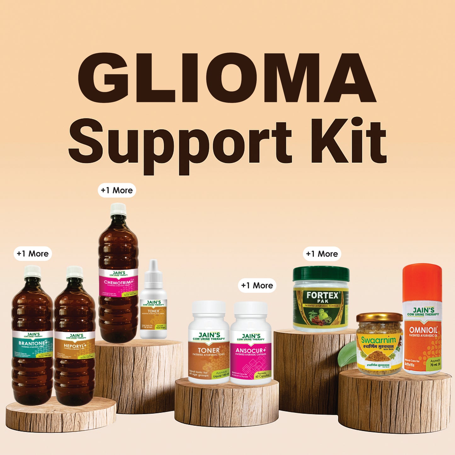 GLIOMA - SUPPORT KIT