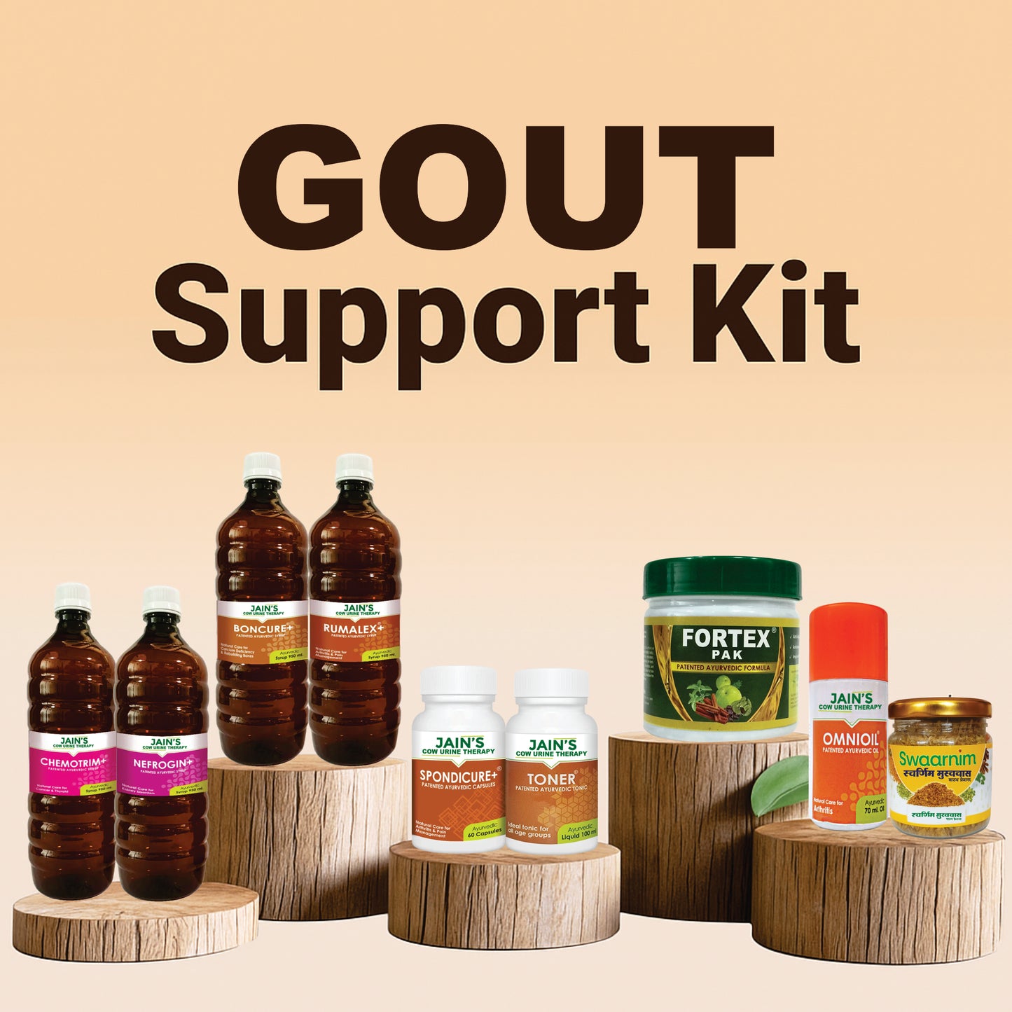 Gout Support Kit