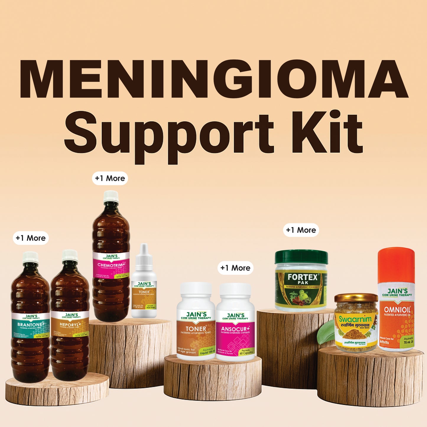 MENINGIOMA - SUPPORT KIT