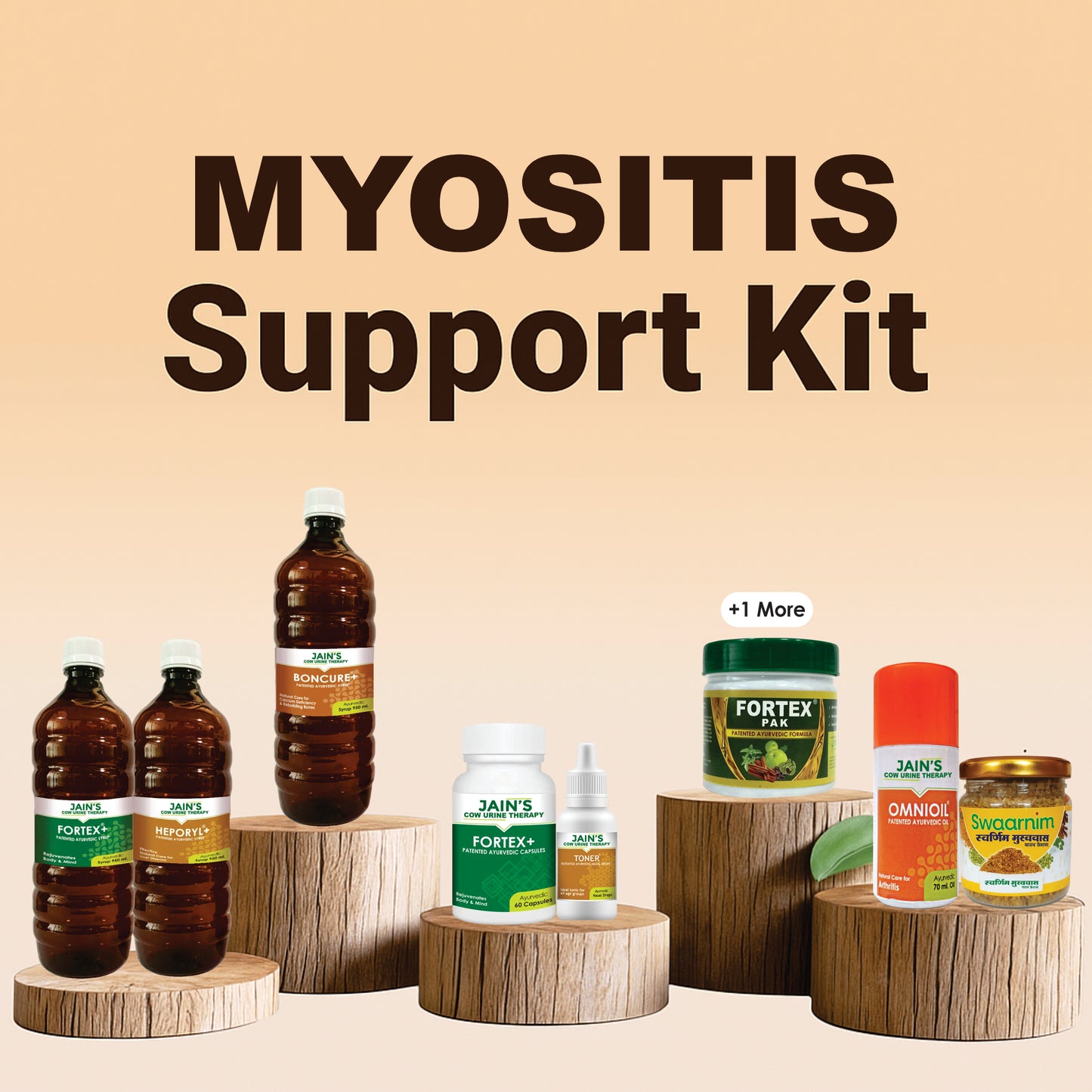 Myositis- Support Kit