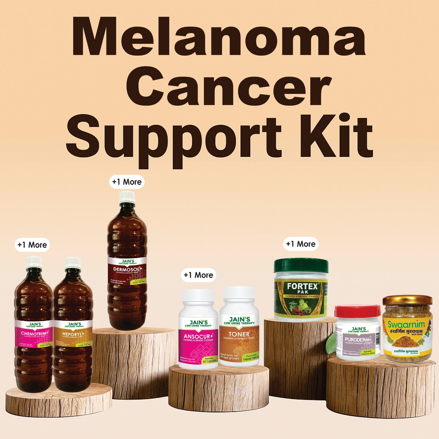 Melanoma Cancer Support Kit