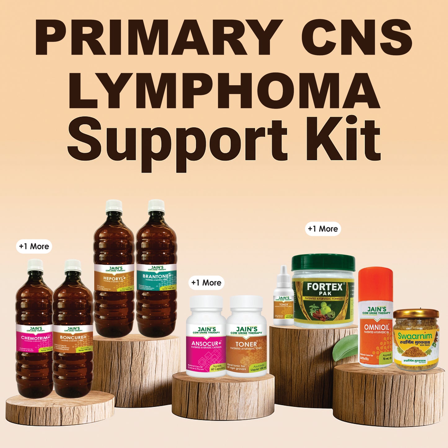 Primary CNS Lymphoma