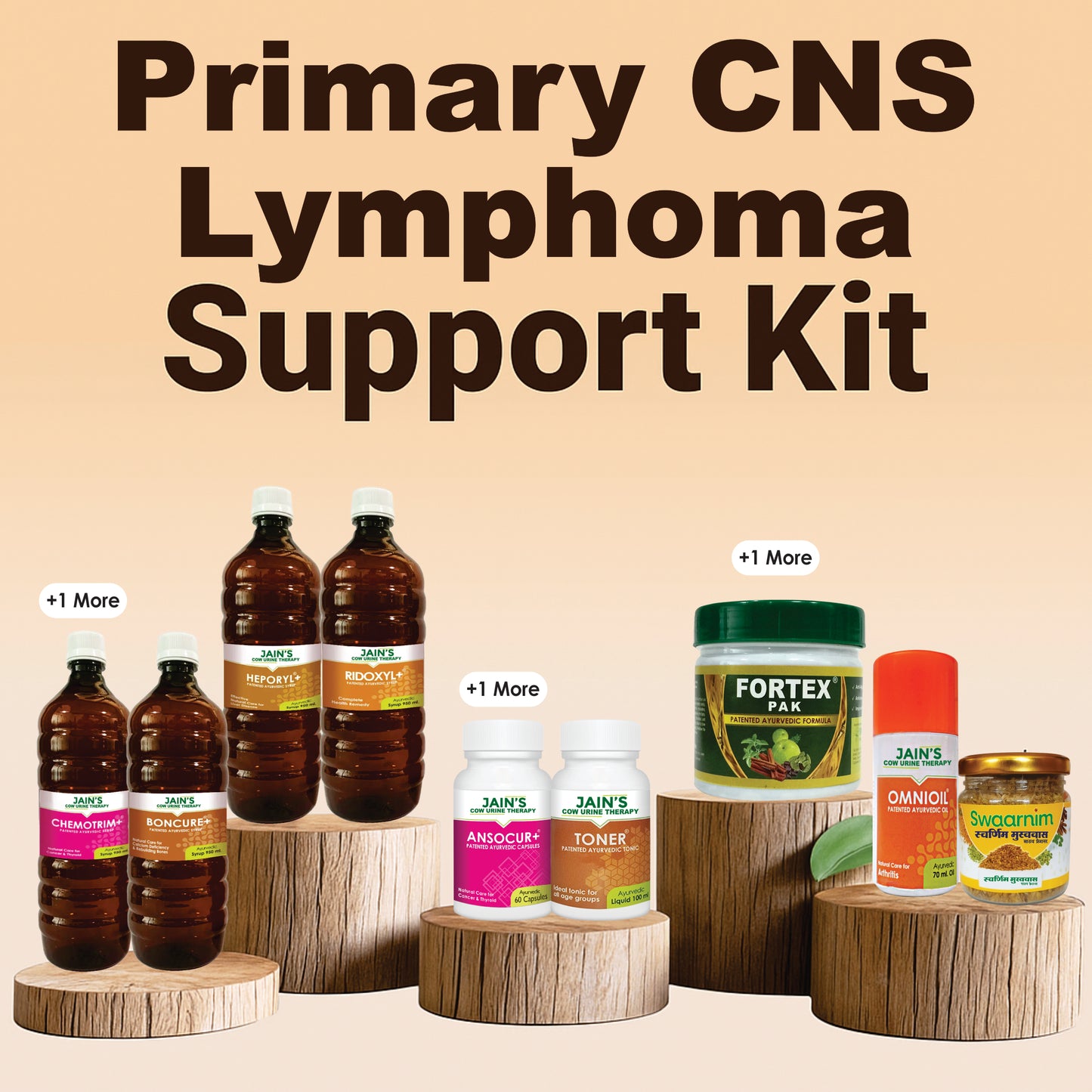 Primary CNS Lymphoma