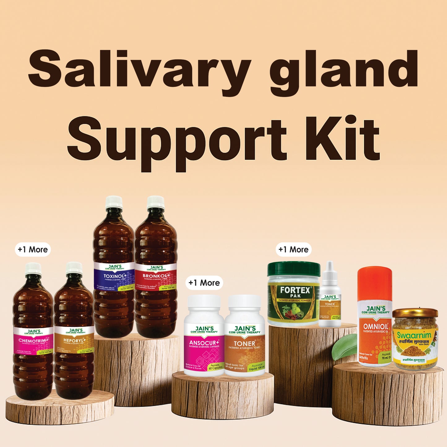 Salivary gland cancer