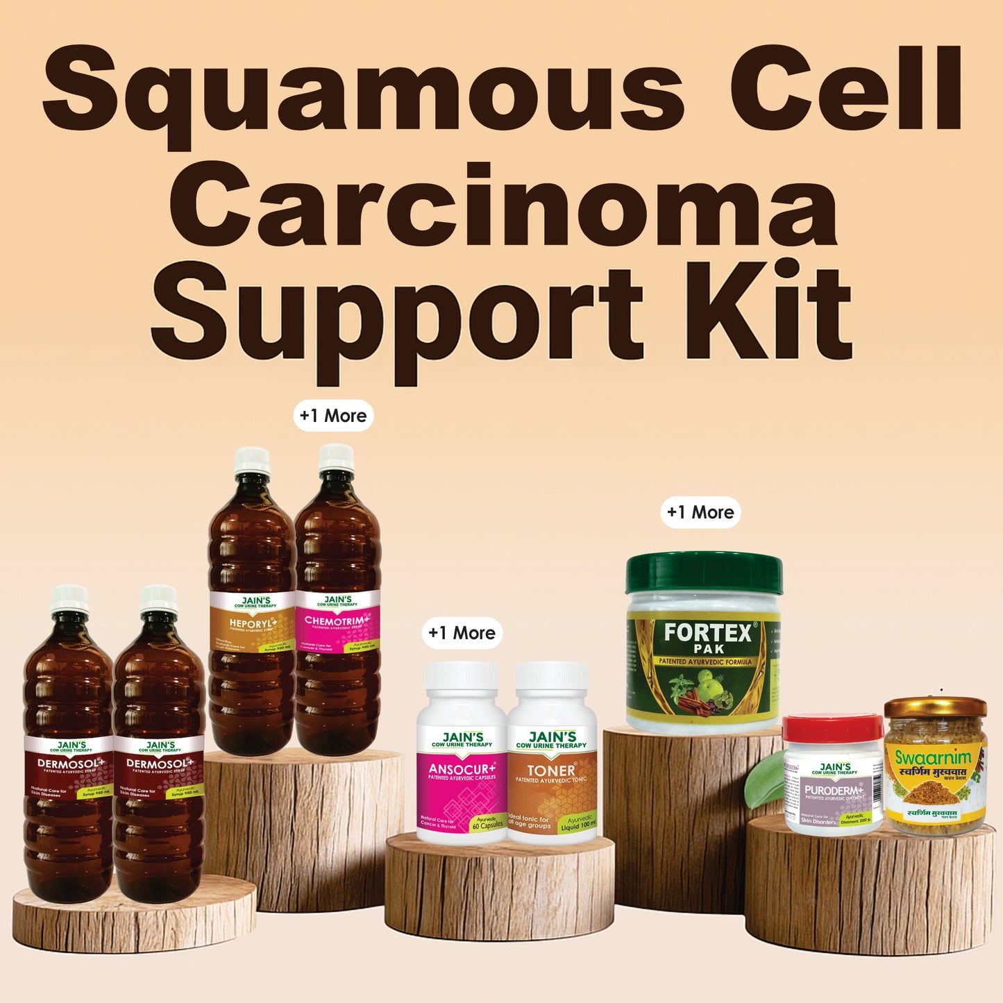 Squamous Cell Carcinoma Support Kit