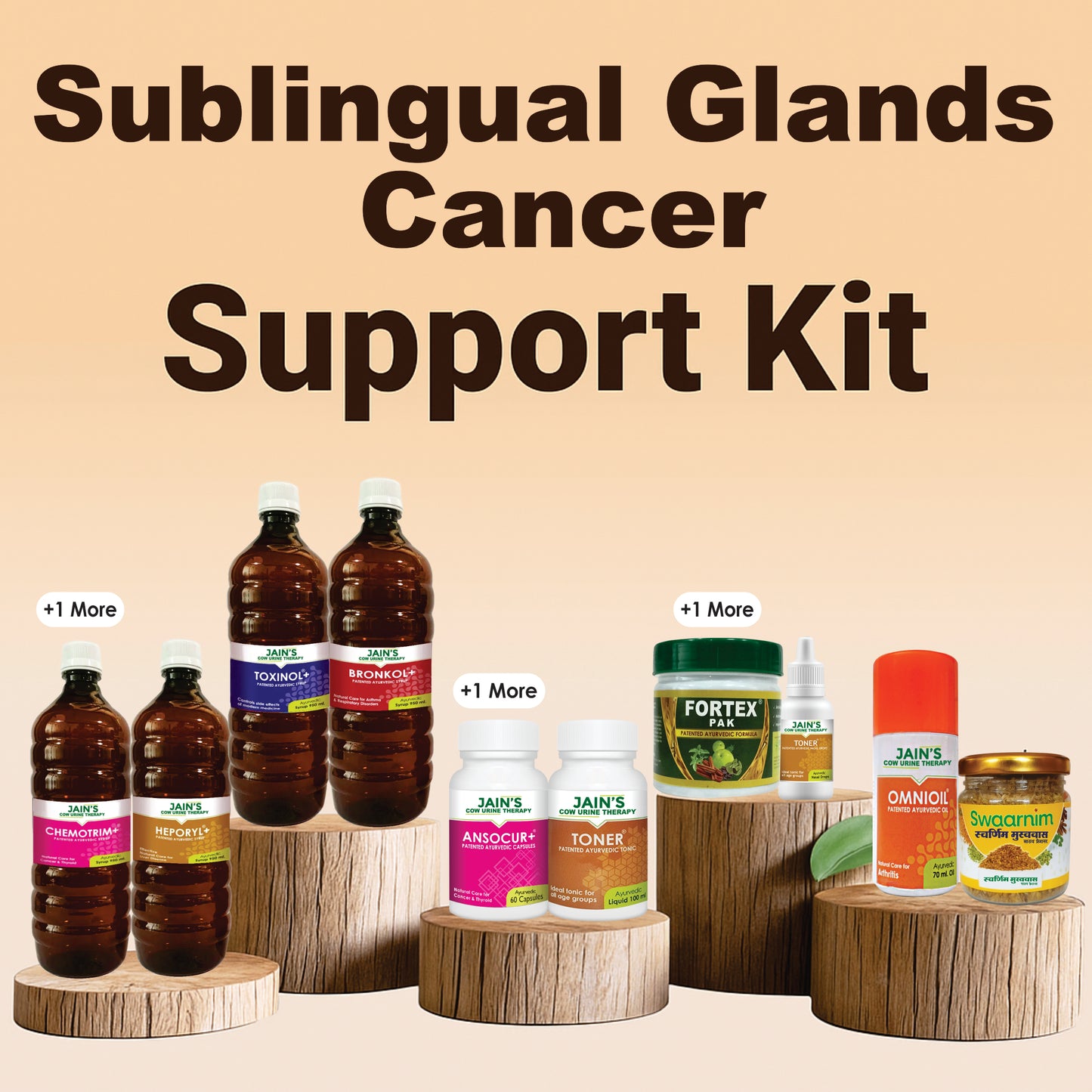 Sublingual Glands Cancer Support Kit