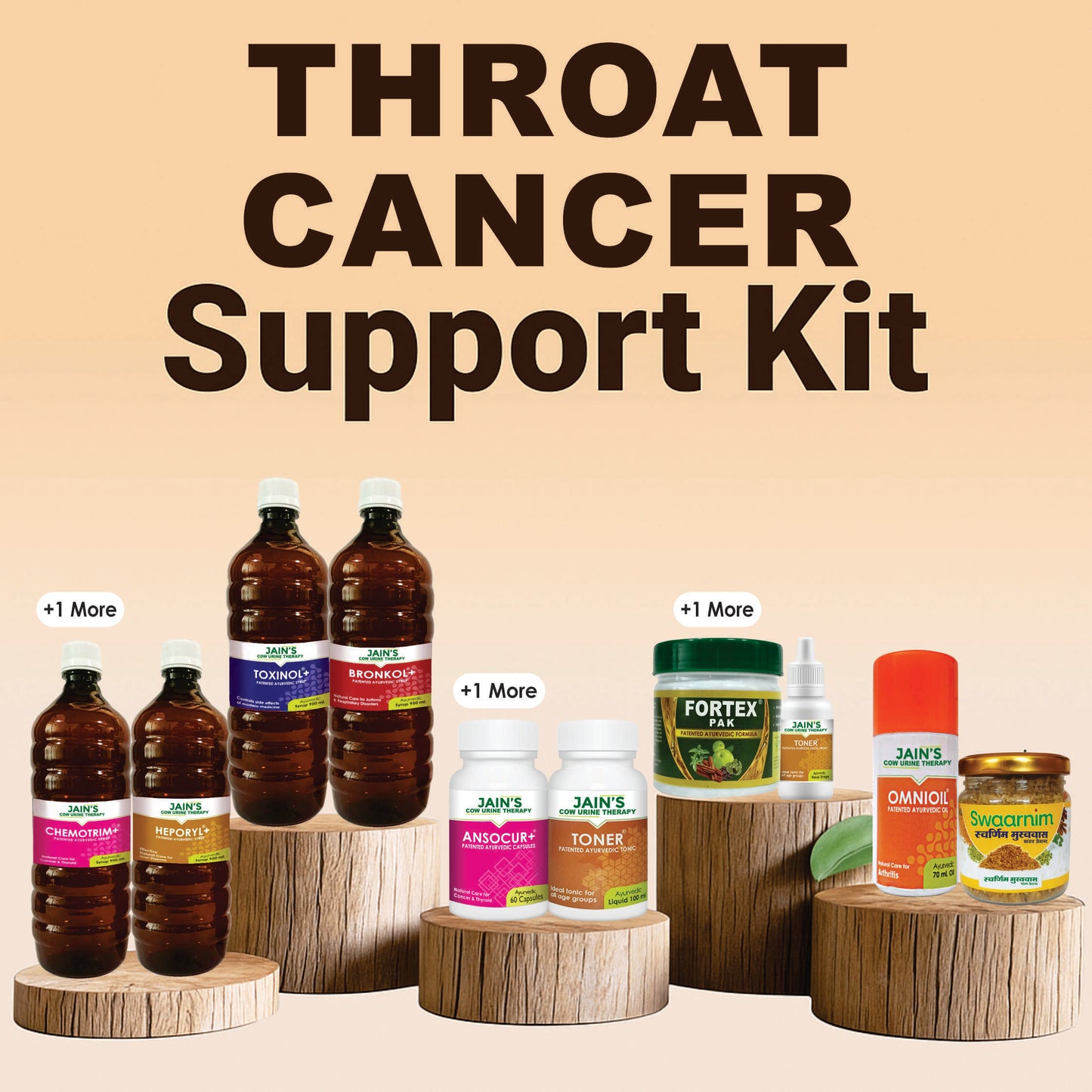 THROAT CANCER SUPPORT KIT