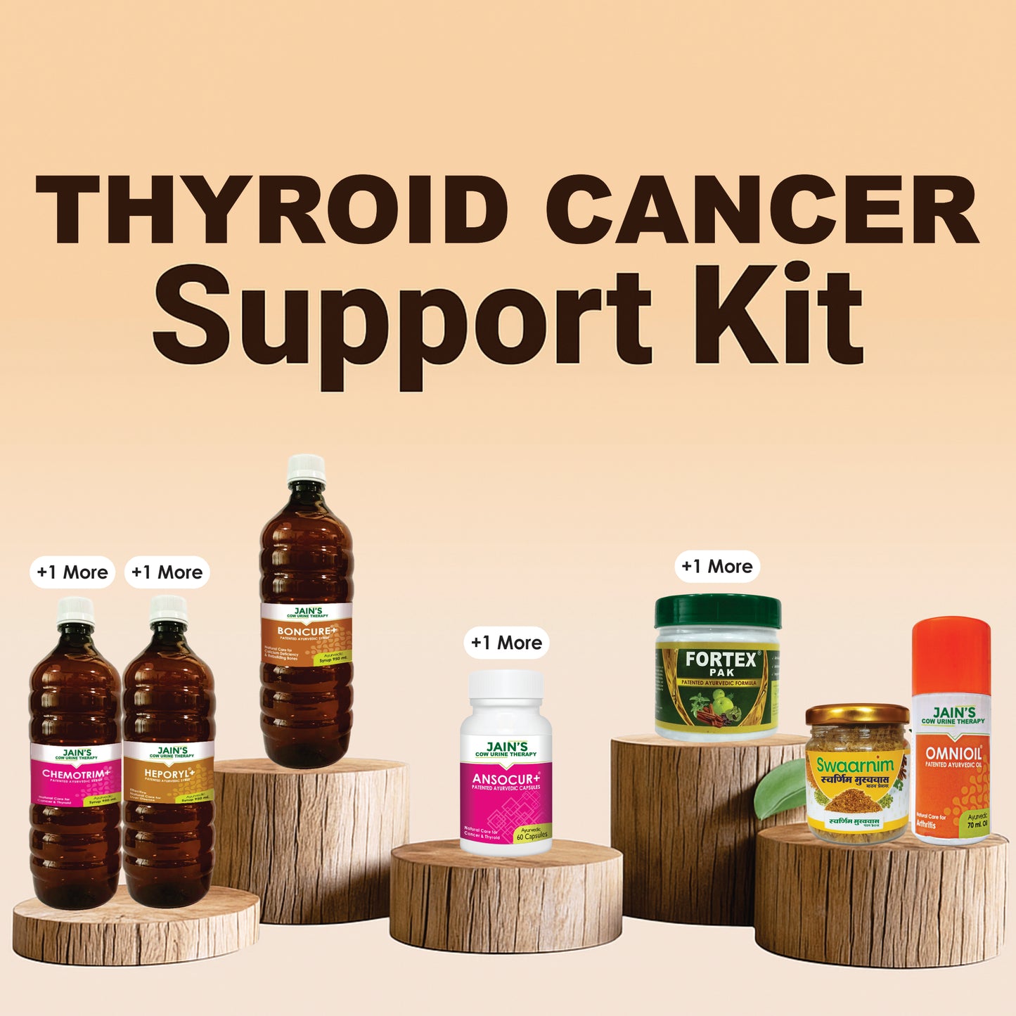 Thyroid Cancer- Support Kit