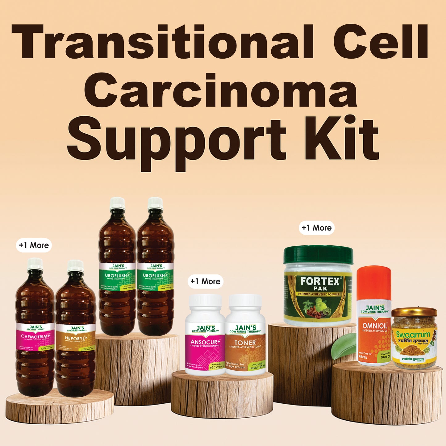Transitional Cell Carcinoma Support Kit