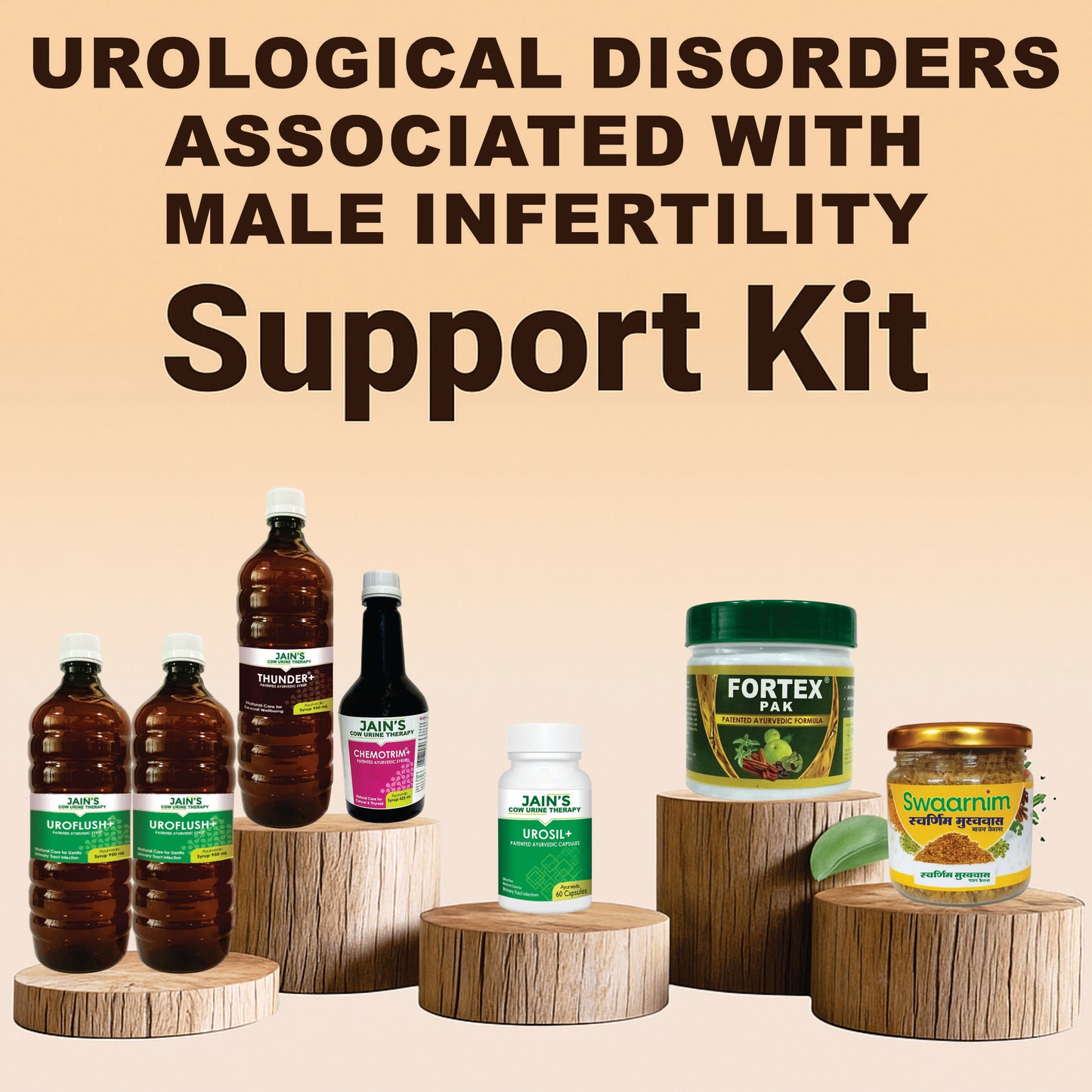 UROLOGICAL DISORDERS ASSOCIATED WITH MALE INFERTILITY SUPPORT KIT