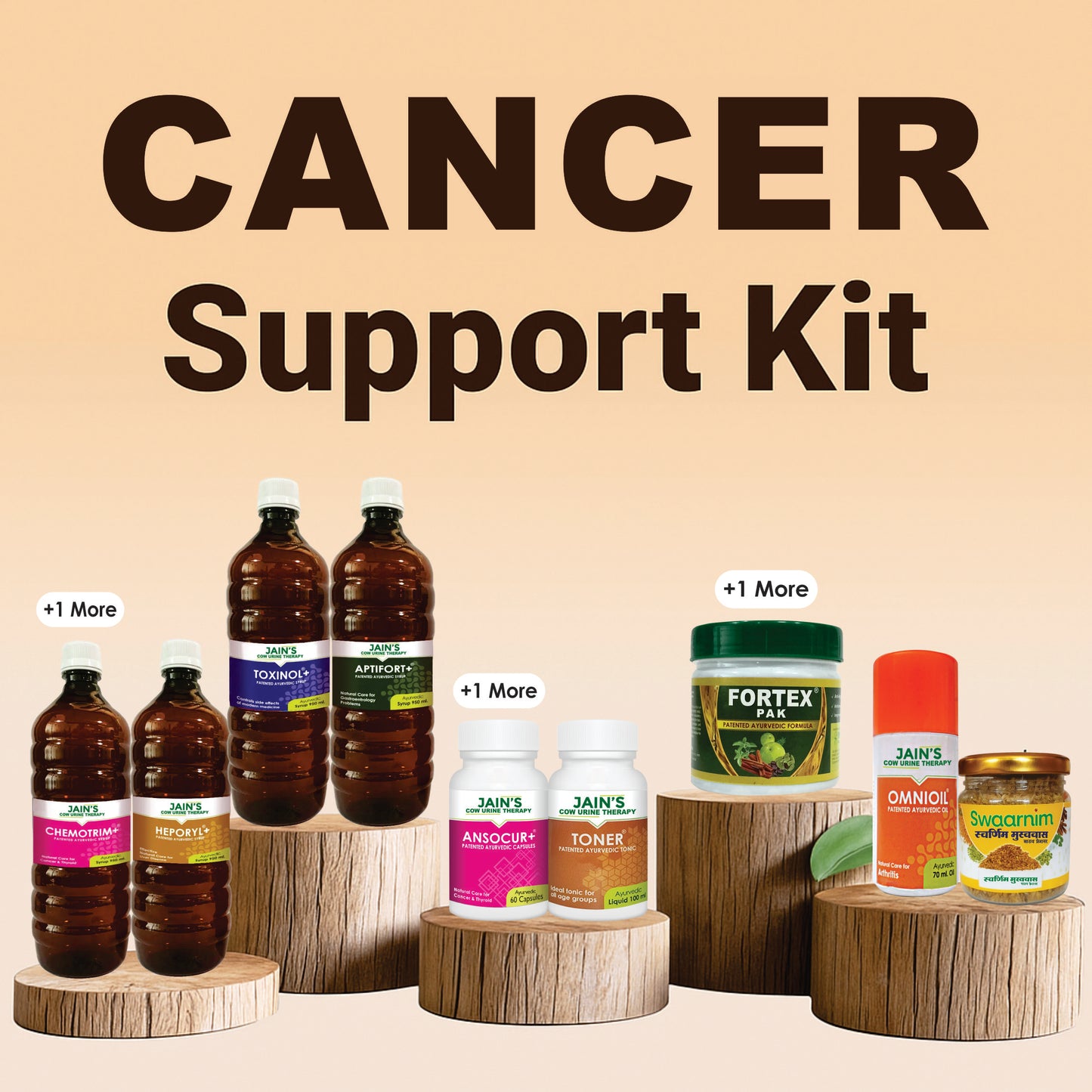 Cancer Support kit