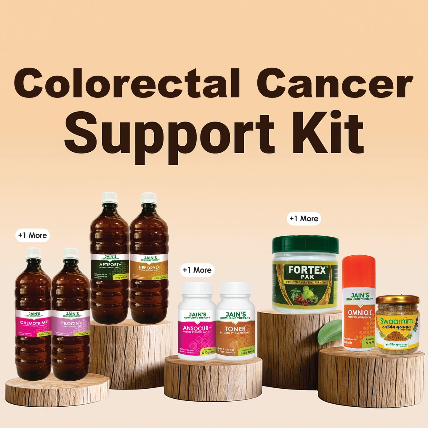 Colorectal Cancer Support Kit