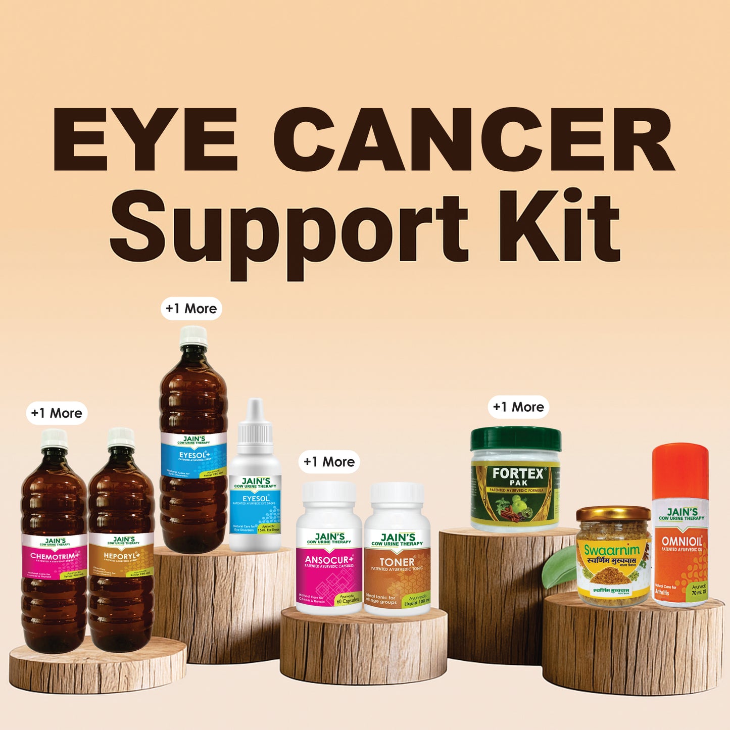EYE CANCER – SUPPORT KIT