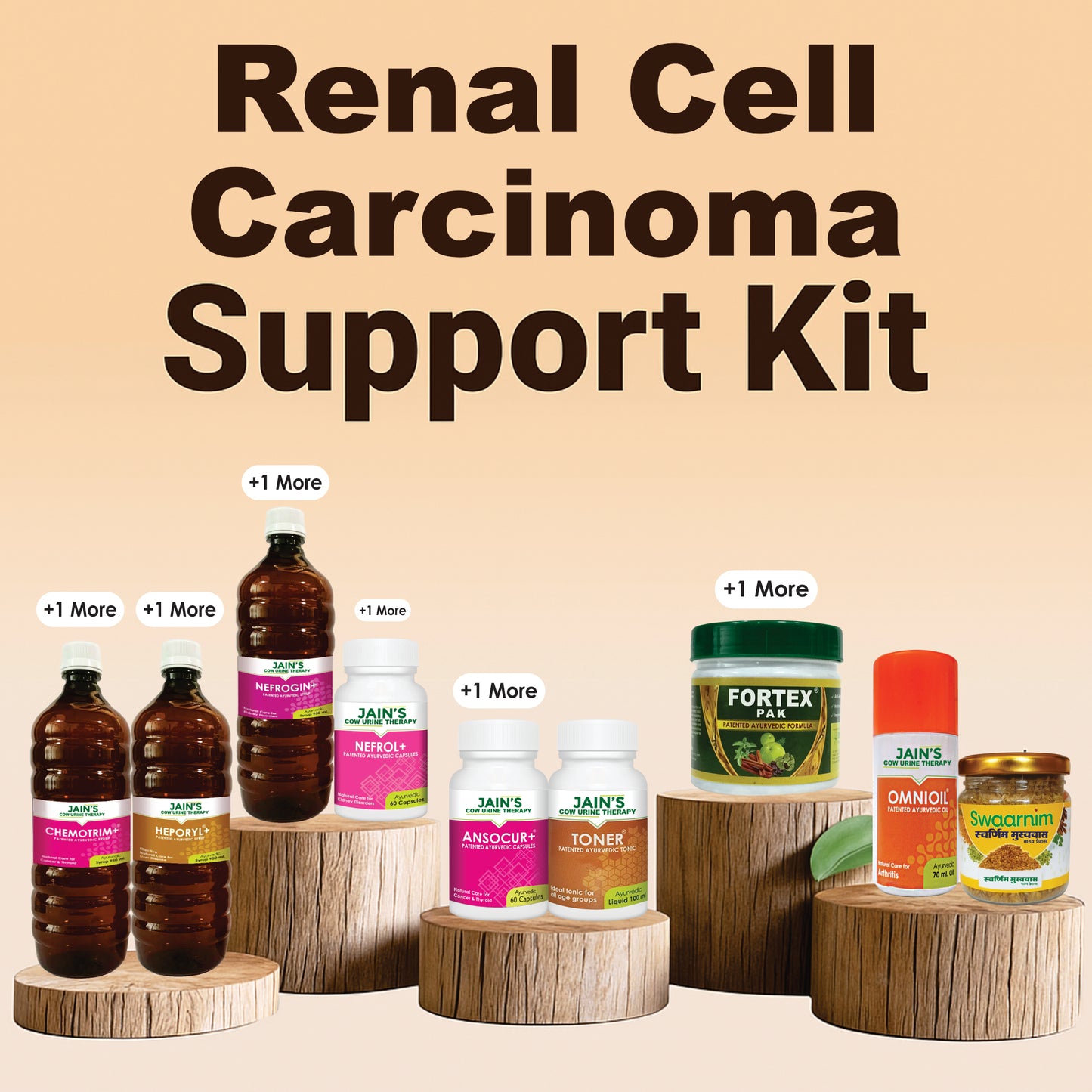 Renal Cell Carcinoma Support Kit