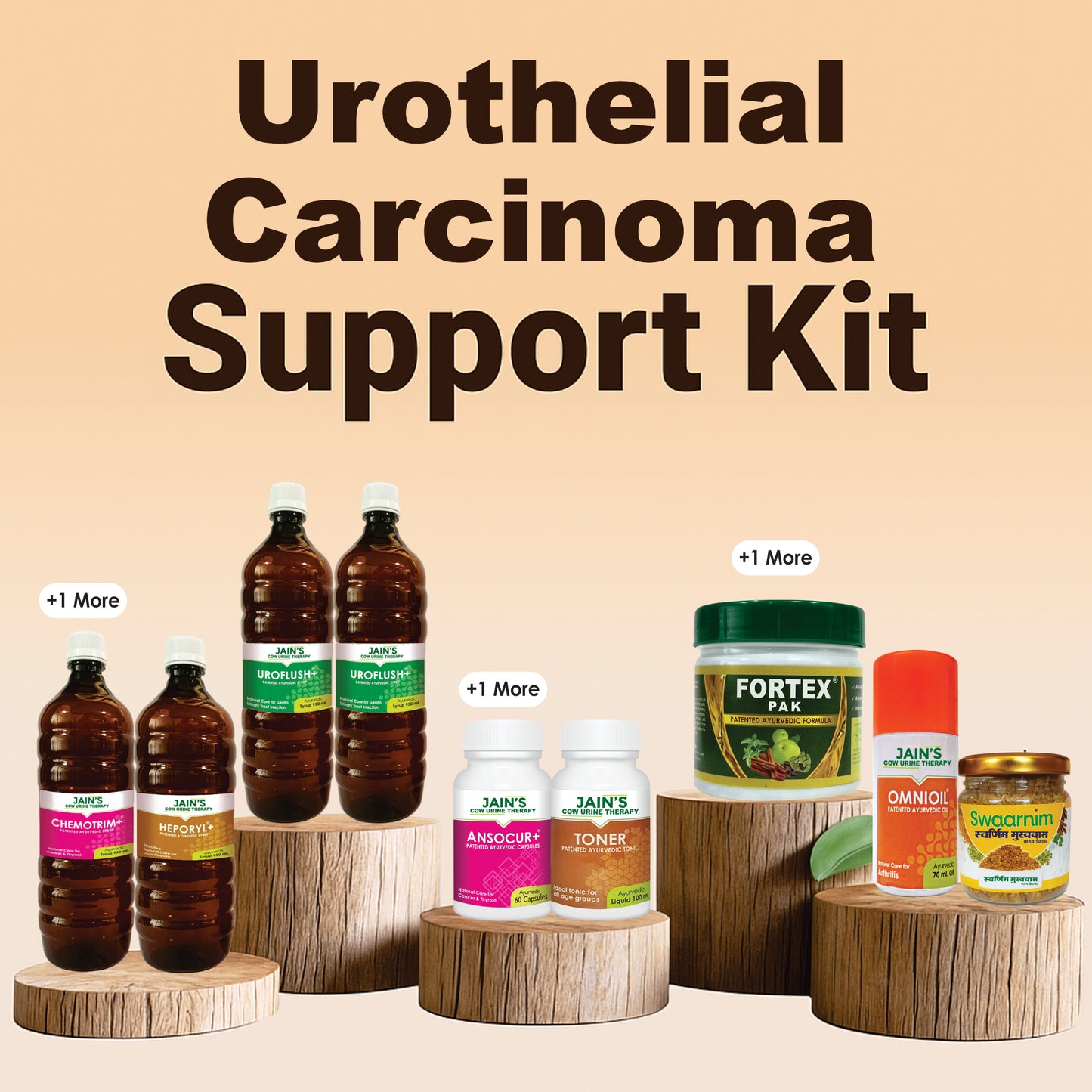 Urothelial Carcinoma Support Kit